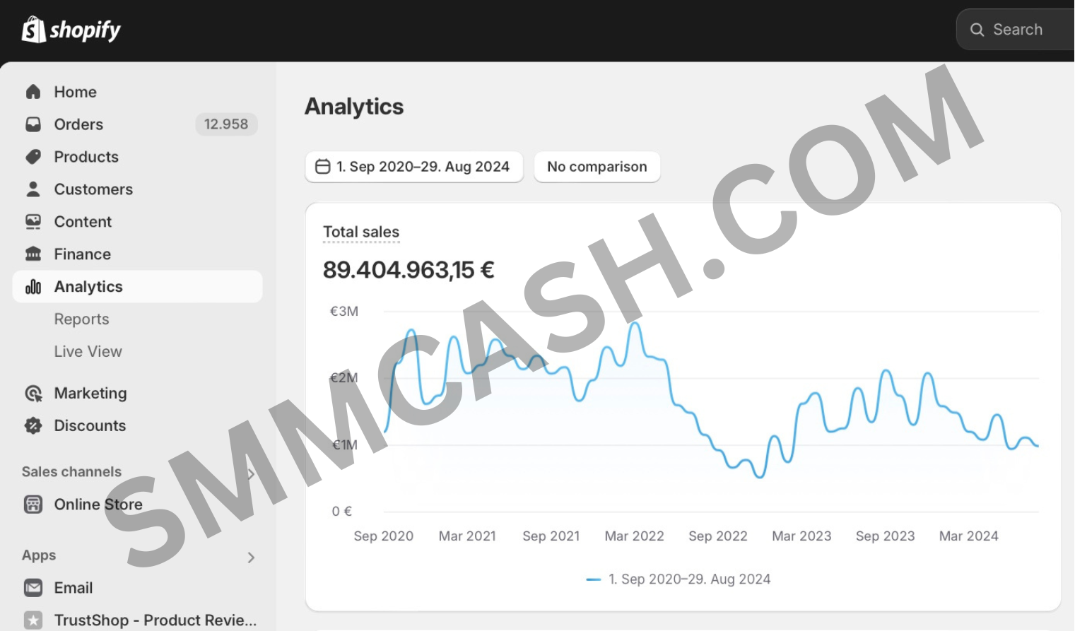 Shopify